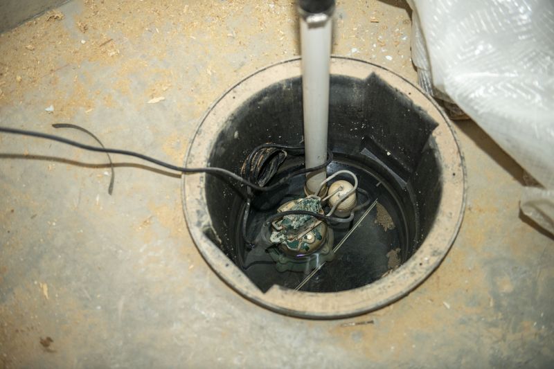 Sump Pump Systems